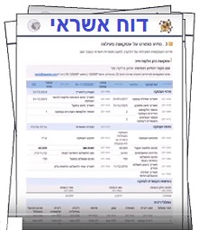 דוח אשראי אישי